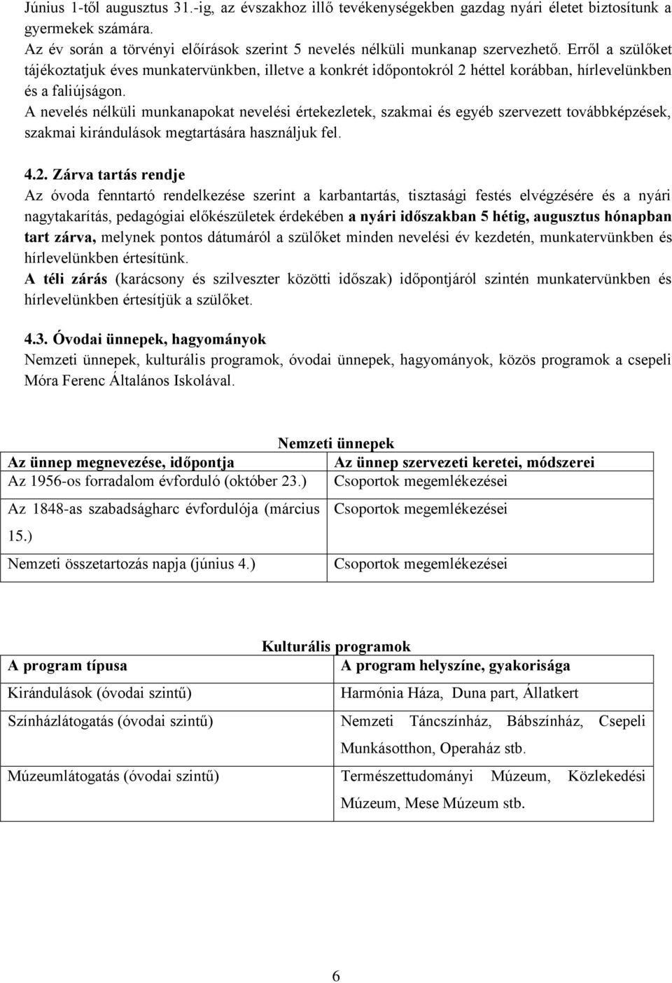 A nevelés nélküli munkanapokat nevelési értekezletek, szakmai és egyéb szervezett továbbképzések, szakmai kirándulások megtartására használjuk fel. 4.2.