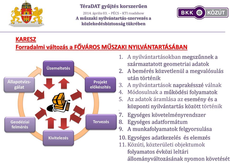 A nyilvántartások naprakésszé válnak 4. Módosulnak a működési folyamatok 5. Az adatok áramlása az esemény és a központi nyilvántartás között történik 6. 7.