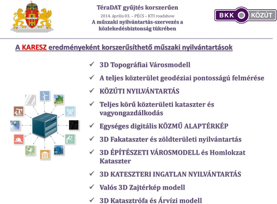 Egységes digitális KÖZMŰ ALAPTÉRKÉP 3D Fakataszter és zöldterületi nyilvántartás 3D ÉPÍTÉSZETI VÁROSMODELL és
