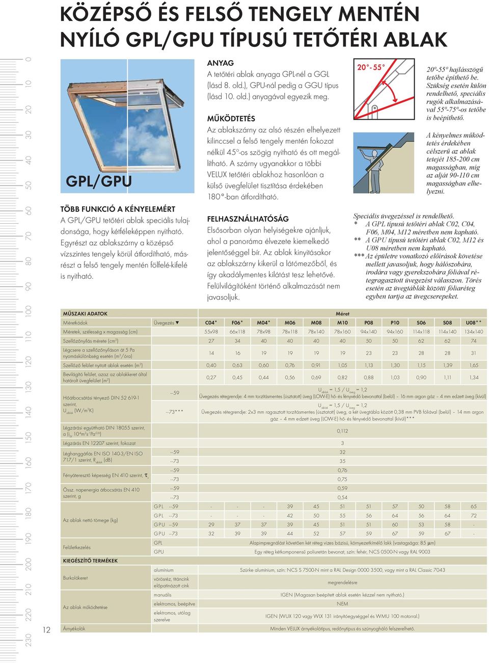 ), GPU-nál pedig a GGU típus (lásd 10. old.) anyagával egyezik meg.