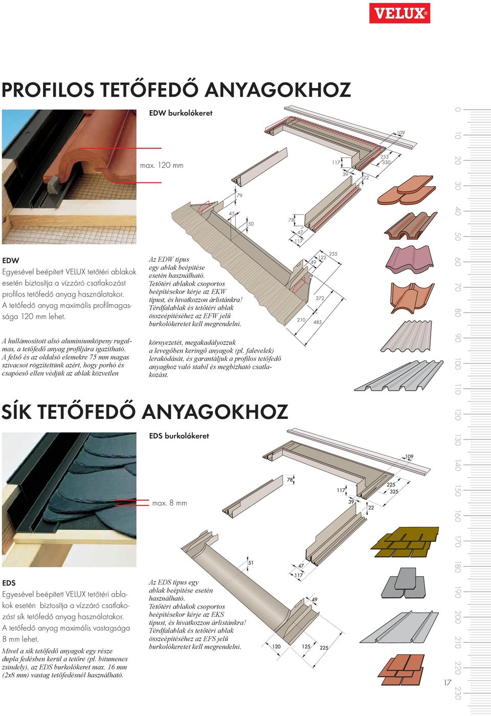 A felső és az oldalsó elemekre 75 mm magas szivacsot rögzítettünk azért, hogy porhó és csapóeső ellen védjük az ablak közvetlen Az EDW típus egy ablak beépítése esetén használható.