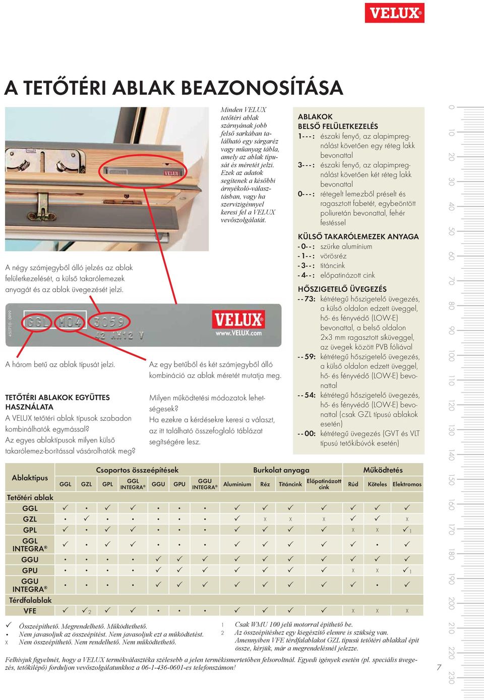 Minden VELUX tetőtéri ablak szárnyának jobb felső sarkában található egy sárgaréz vagy műanyag tábla, amely az ablak típusát és méretét jelzi.