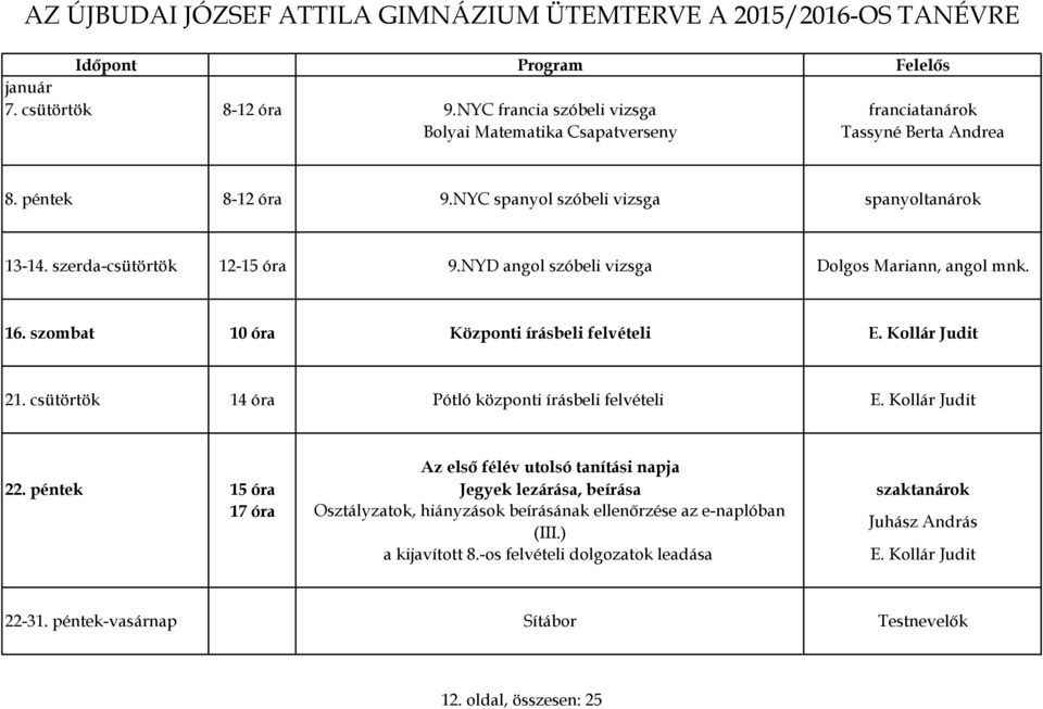 Kollár Judit 21. csütörtök 14 óra Pótló központi írásbeli felvételi E. Kollár Judit Az első félév utolsó tanítási napja 22.