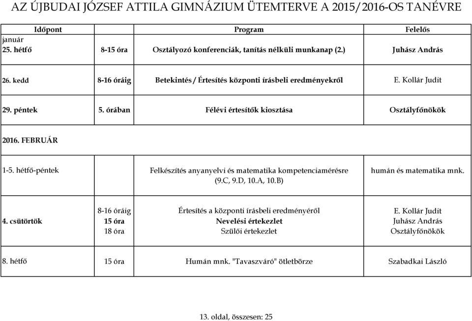 FEBRUÁR 1-5. hétfő-péntek Felkészítés anyanyelvi és matematika kompetenciamérésre humán és matematika mnk. (9.C, 9.D, 10.A, 10.