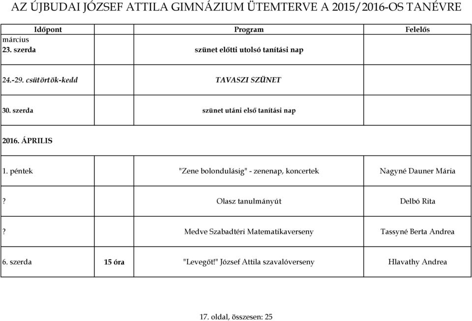 péntek "Zene bolondulásig" - zenenap, koncertek Nagyné Dauner Mária? Olasz tanulmányút Delbó Rita?