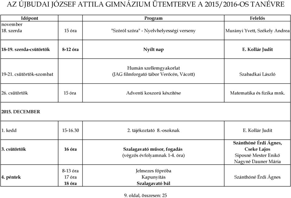 csütörtök 15 óra Adventi koszorú készítése Matematika és fizika mnk. 2015. DECEMBER 1. kedd 15-16.30 2. tájékoztató 8.-osoknak E. Kollár Judit Szánthóné Érdi Ágnes, 3.