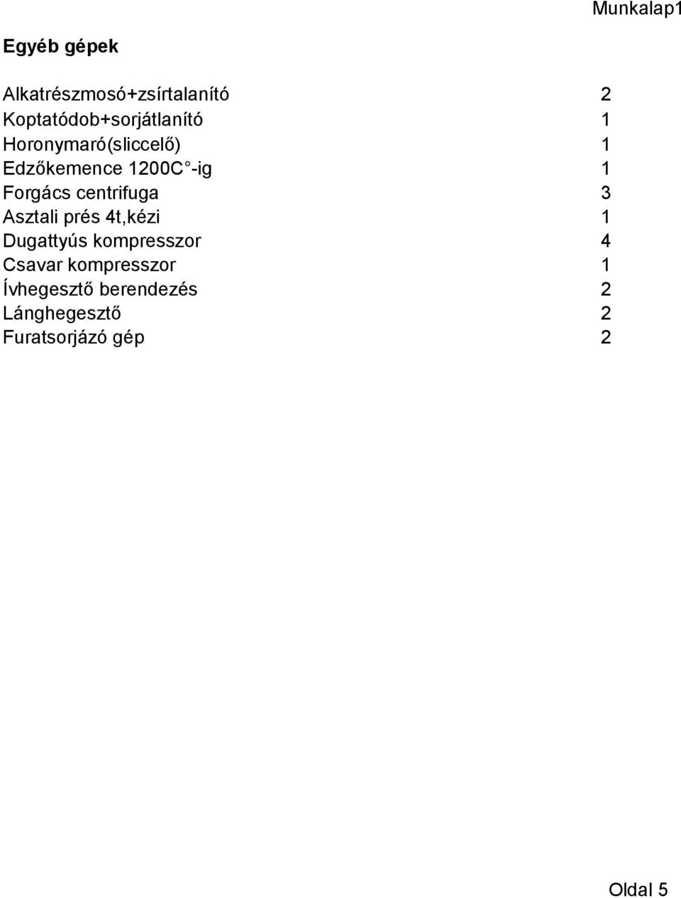 centrifuga 3 Asztali prés 4t,kézi 1 Dugattyús kompresszor 4 Csavar