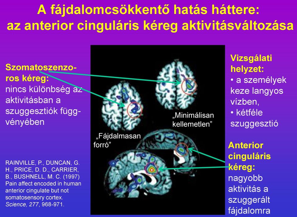 RRIER, B., BUSHNELL, M. C. (1997) Pain affect encoded in human anterior cingulate but not somatosensory cortex.