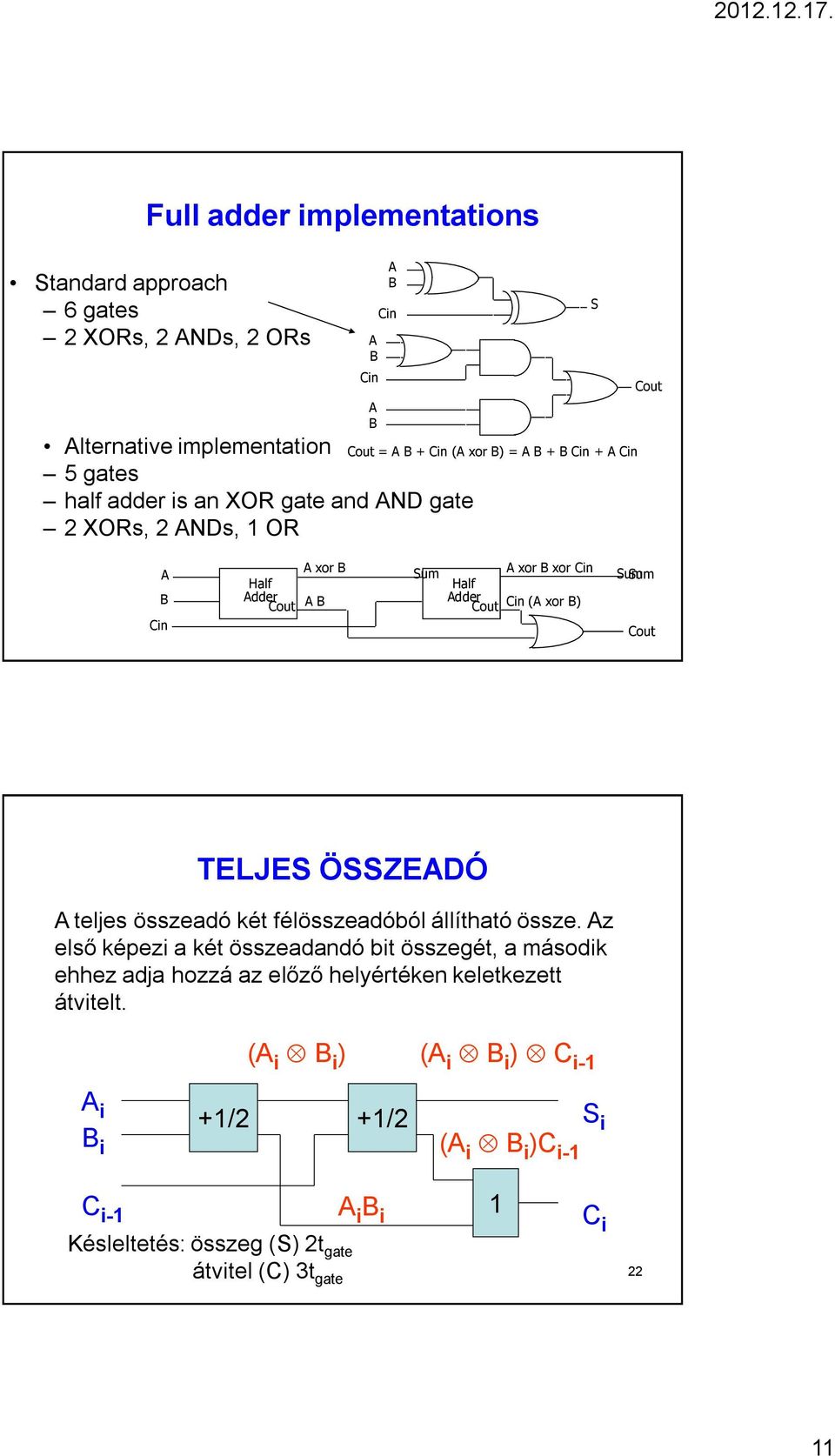 ORs, 2 NDs, OR Cin Cin Cout = + Cin ( xor ) = + Cin + Cin S Cout Cin Half dder Cout xor Sum Half dder Cout xor xor Cin Cin ( xor ) Sum Sum Cout