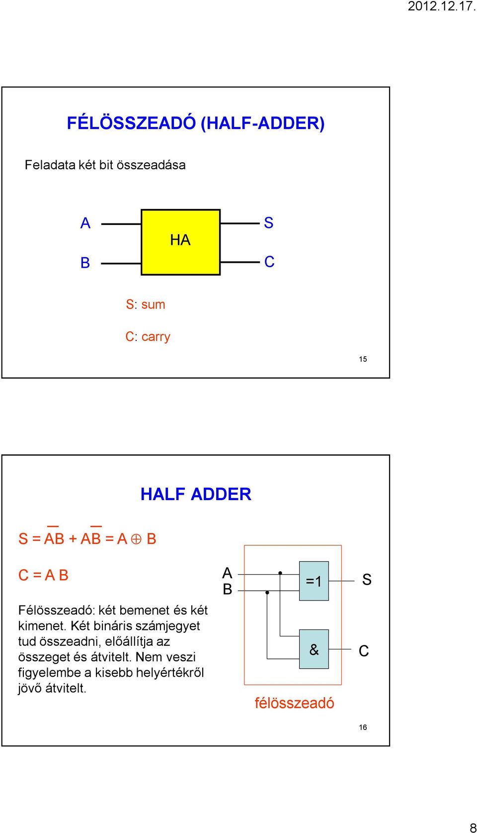 S = + = HLF DDER C = Félösszeadó: két bemenet és két kimenet.