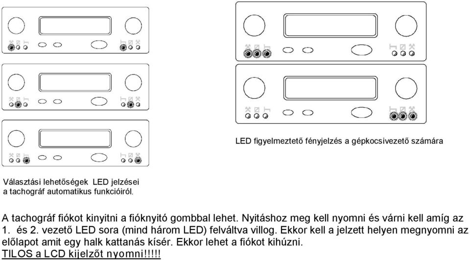 Nyitáshoz meg kell nyomni és várni kell amíg az 1. és 2. vezető LED sora (mind három LED) felváltva villog.