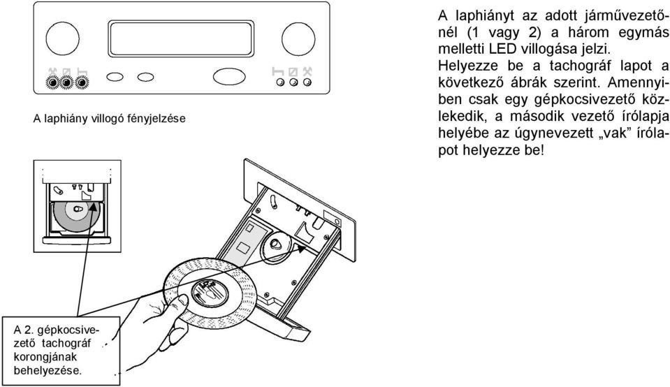 Helyezze be a tachográf lapot a következő ábrák szerint.