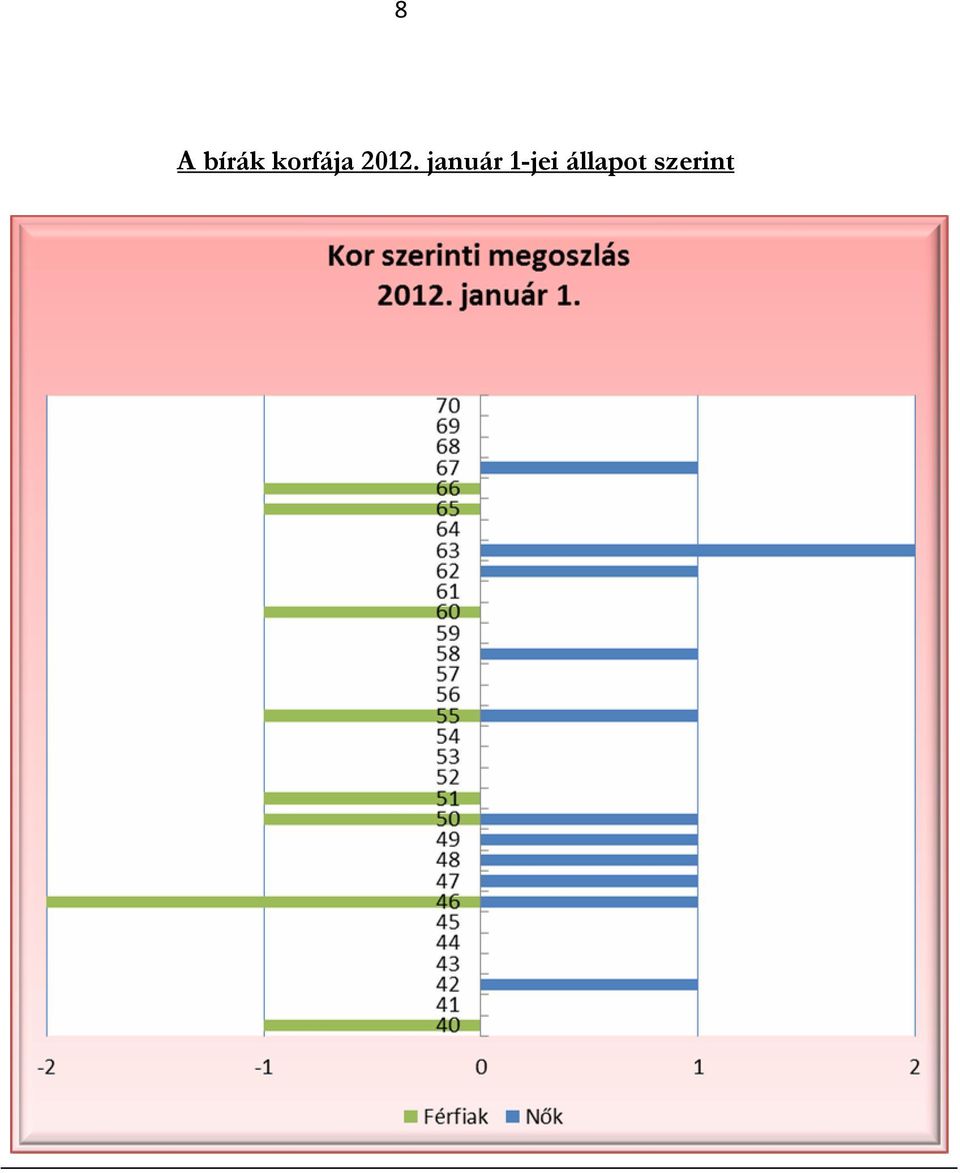 január 1-jei
