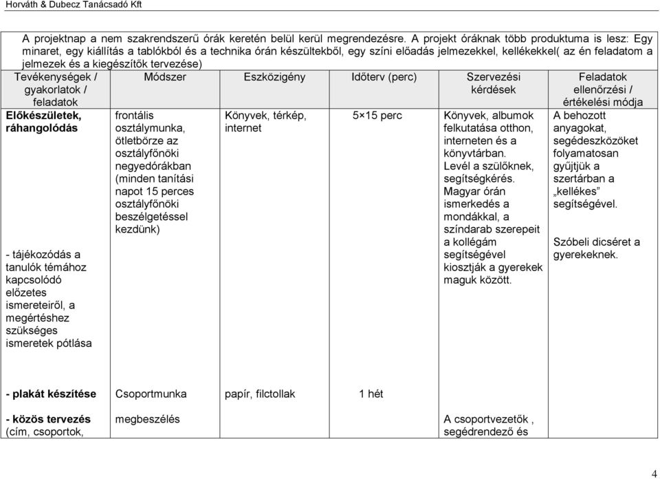 kiegészítők tervezése) Tevékenységek / gyakorlatok / feladatok Előkészületek, ráhangolódás - tájékozódás a tanulók témához kapcsolódó előzetes ismereteiről, a megértéshez szükséges ismeretek pótlása