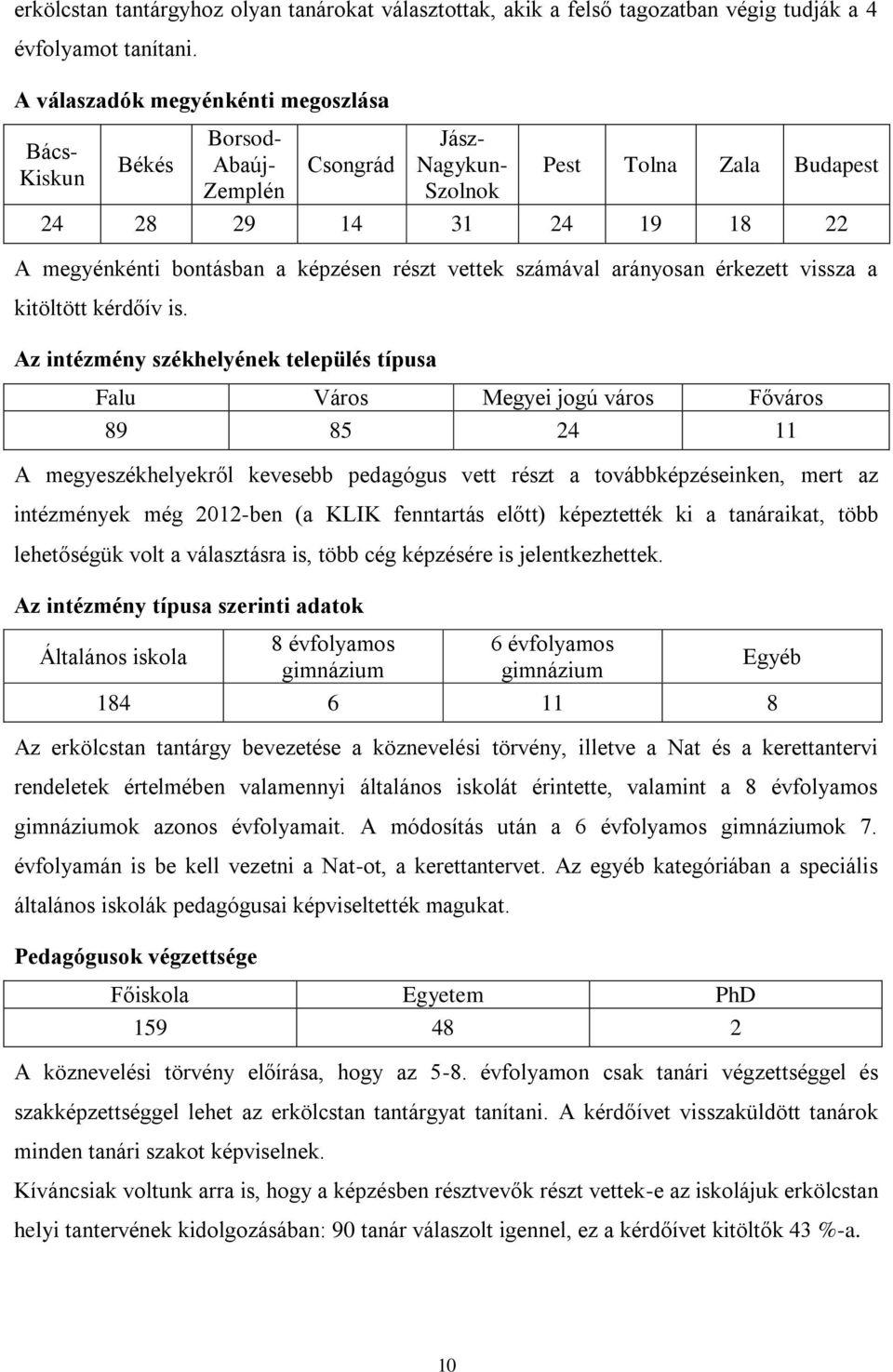 részt vettek számával arányosan érkezett vissza a kitöltött kérdőív is.