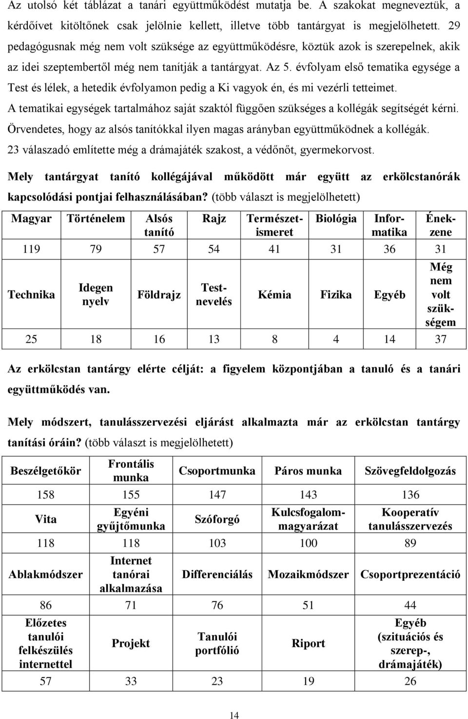 évfolyam első tematika egysége a Test és lélek, a hetedik évfolyamon pedig a Ki vagyok én, és mi vezérli tetteimet.