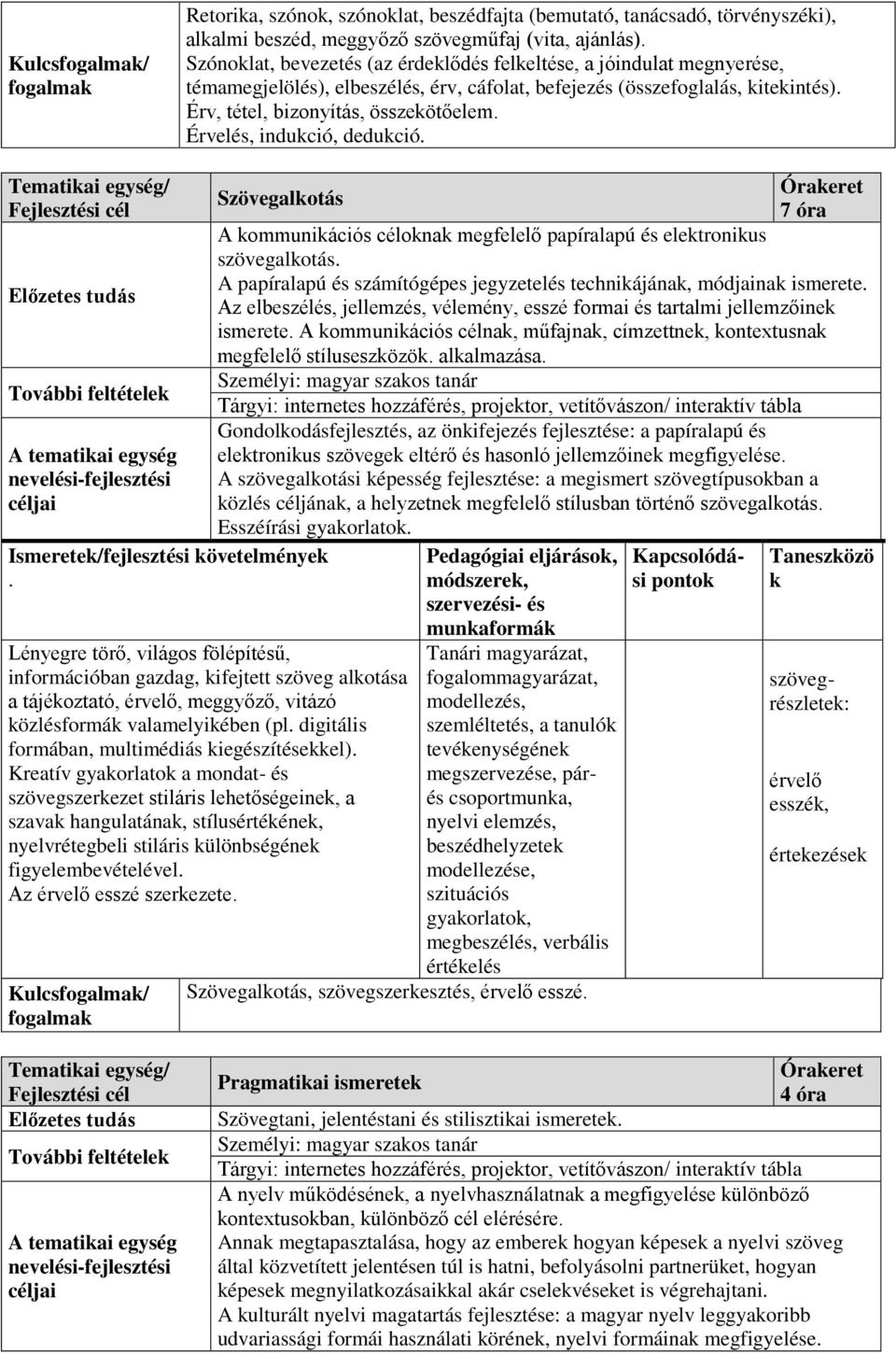 Érvelés, indukció, dedukció. Tematikai egység/ Fejlesztési cél Előzetes tudás További feltételek A tematikai egység nevelési-fejlesztési Esszéírási gyakorlatok. Ismeretek/fejlesztési követelmények.