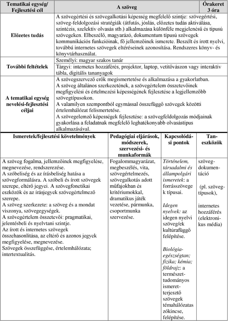 Elbeszélő, magyarázó, dokumentum típusú szövegek kommunikációs funkcióinak, fő jellemzőinek ismerete. Beszélt és írott nyelvi, továbbá internetes szövegek eltéréseinek azonosítása.