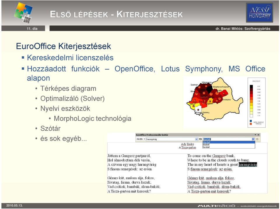 Symphony, MS Office alapon Térképes diagram Optimalizáló