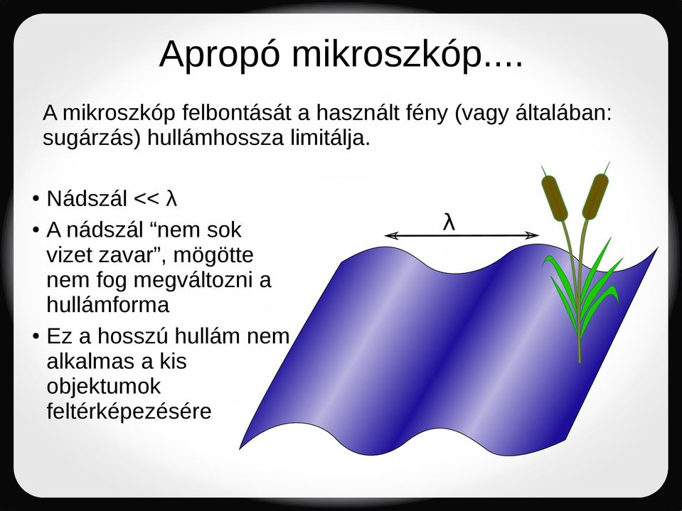 sugárzás) hullámhossza limitálja.