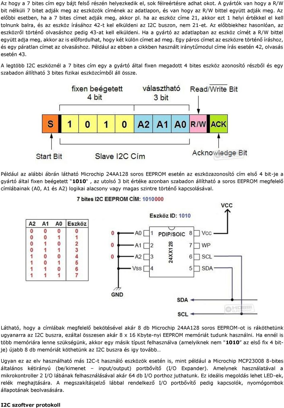 ha az eszköz címe 21, akkor ezt 1 helyi értékkel el kell tolnunk balra, és az eszköz írásához 42-t kel elküldeni az I2C buszon, nem 21-et.