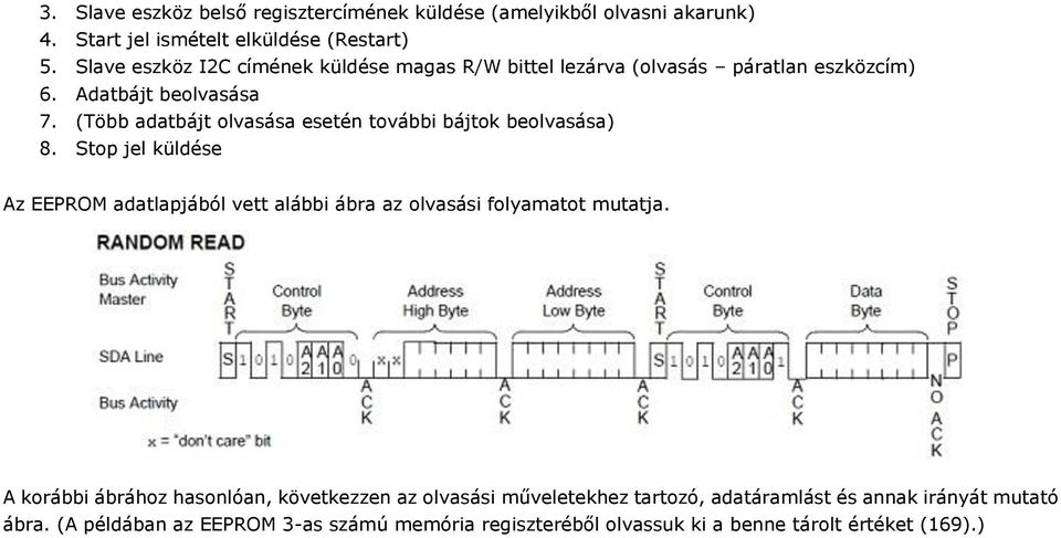 (Több adatbájt olvasása esetén további bájtok beolvasása) 8. Stop jel küldése Az EEPROM adatlapjából vett alábbi ábra az olvasási folyamatot mutatja.