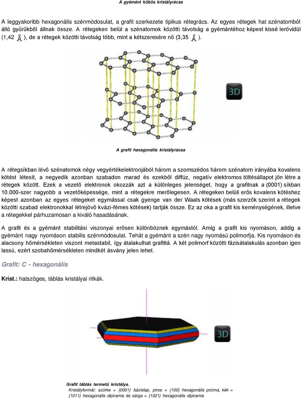 A grafit hexagonális kristályrácsa A rétegsíkban lévő szénatomok négy vegyértékelektronjából három a szomszédos három szénatom irányába kovalens kötést létesít, a negyedik azonban szabadon marad és
