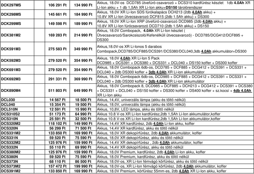 0Ah akku) + 10.8V XR Li-Ion ütvecsavarozó DCF815 (2db 1.5Ah akku) + DS300 Akkus, 18.0V XR Li-Ion XRP ütvefúró-csavarozó DCD985 (2db 4.0Ah akku) + 10.8V XR Li-Ion fúrócsavarozó DCD710 (2db 1.