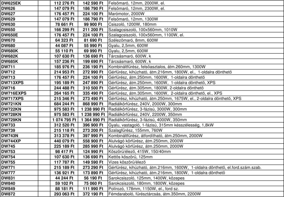 1010W DW650E 176 457 Ft 224 100 Ft Szalagcsiszoló, 100x560mm, 1100W, el.