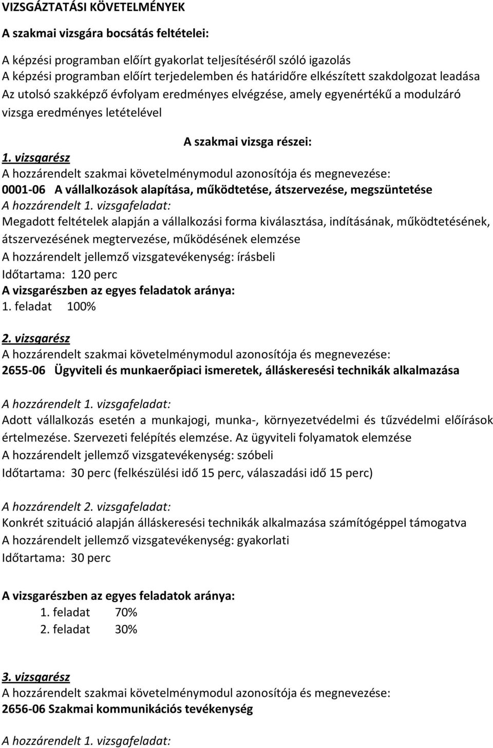 vizsgarész 0001-06 A vállalkozások alapítása, működtetése, átszervezése, megszüntetése Megadott feltételek alapján a vállalkozási forma kiválasztása, indításának, működtetésének, átszervezésének