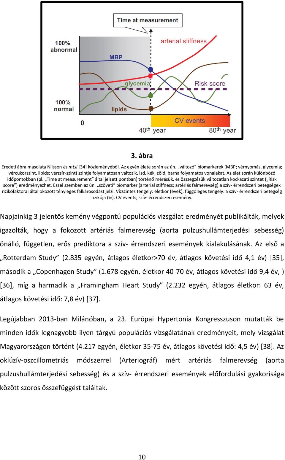 Az élet során különböző időpontokban (pl. Time at measurement által jelzett pontban) történő mérésük, és összegzésük változatlan kockázati szintet ( Risk score ) eredményezhet. Ezzel szemben az ún.