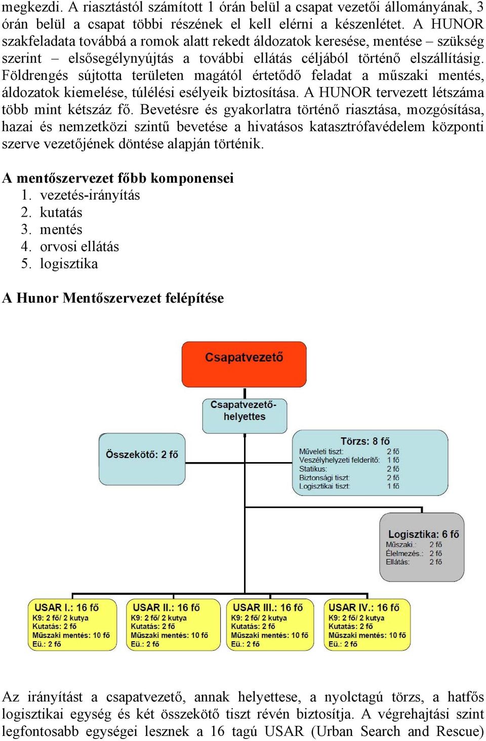 Földrengés sújtotta területen magától értetődő feladat a műszaki mentés, áldozatok kiemelése, túlélési esélyeik biztosítása. A HUNOR tervezett létszáma több mint kétszáz fő.