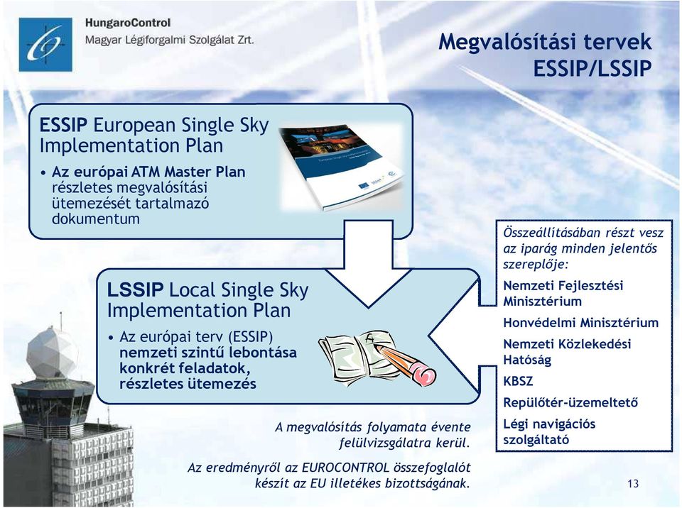 folyamata évente felülvizsgálatra kerül. Az eredményről az EUROCONTROL összefoglalót készít az EU illetékes bizottságának.