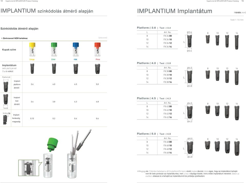 0 10 FX 38 10 12 FX 38 12 14 FX 38 14 3.8 Test ferdeszög Implant test átmérő Implant ferdeszög magasság 3.4 3.8 4.3 4.8 0.15 0.2 0.4 0.6 Platform Test 4.