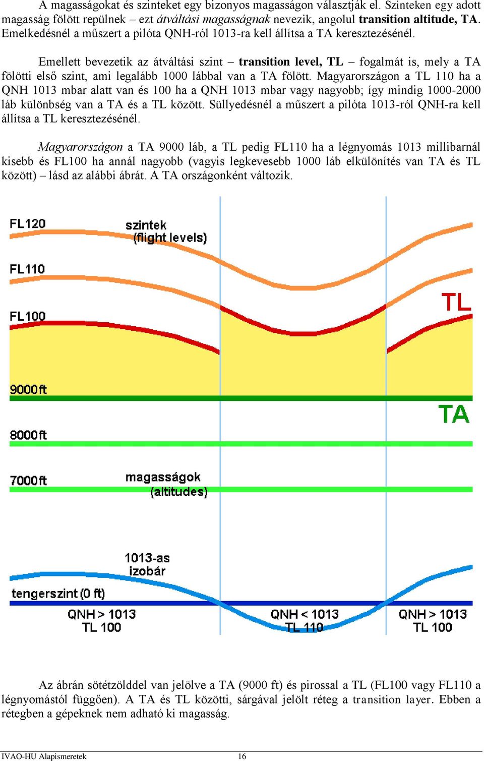 Emellett bevezetik az átváltási szint transition level, TL fogalmát is, mely a TA fölötti első szint, ami legalább 1000 lábbal van a TA fölött.