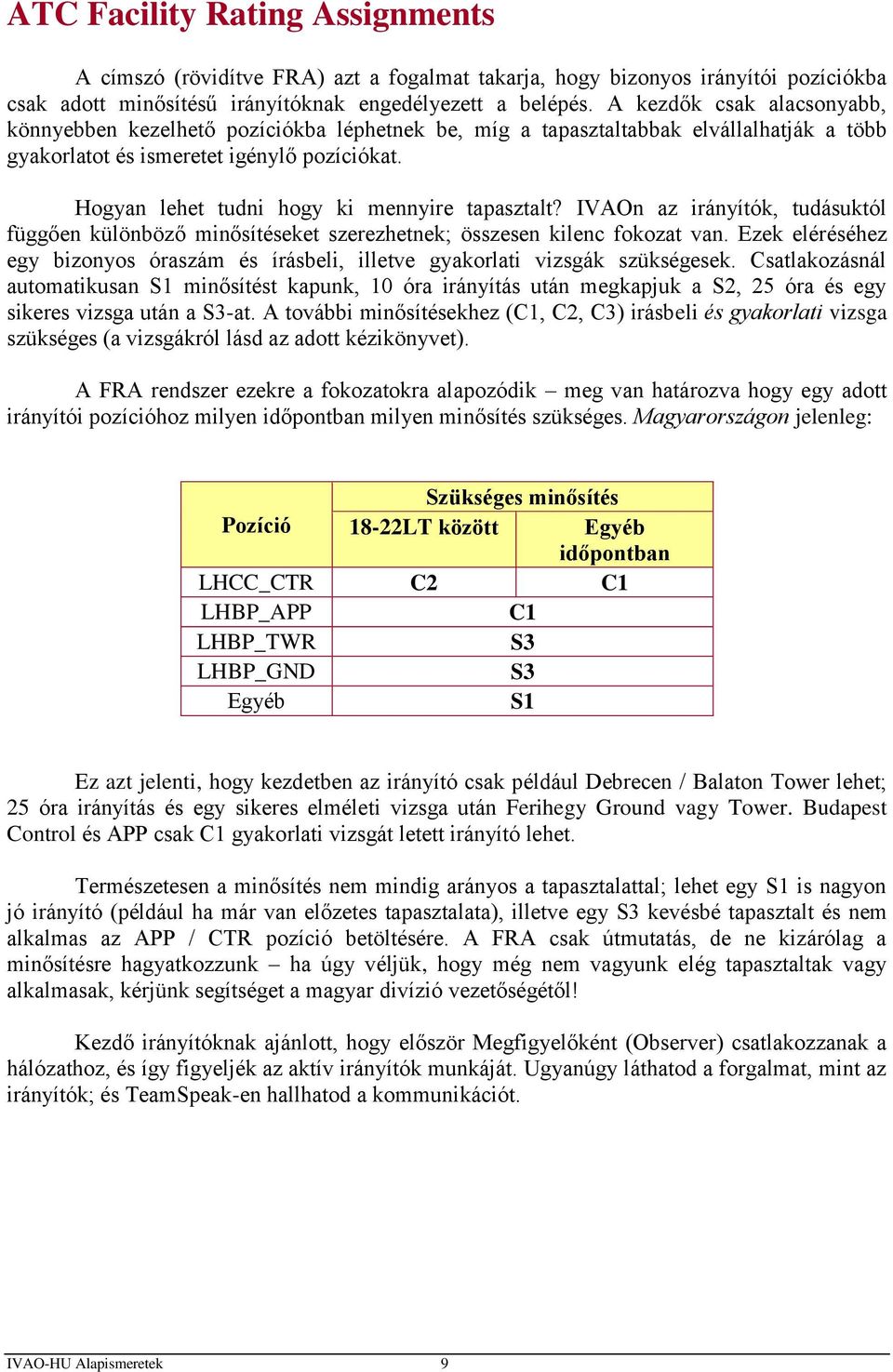 Hogyan lehet tudni hogy ki mennyire tapasztalt? IVAOn az irányítók, tudásuktól függően különböző minősítéseket szerezhetnek; összesen kilenc fokozat van.