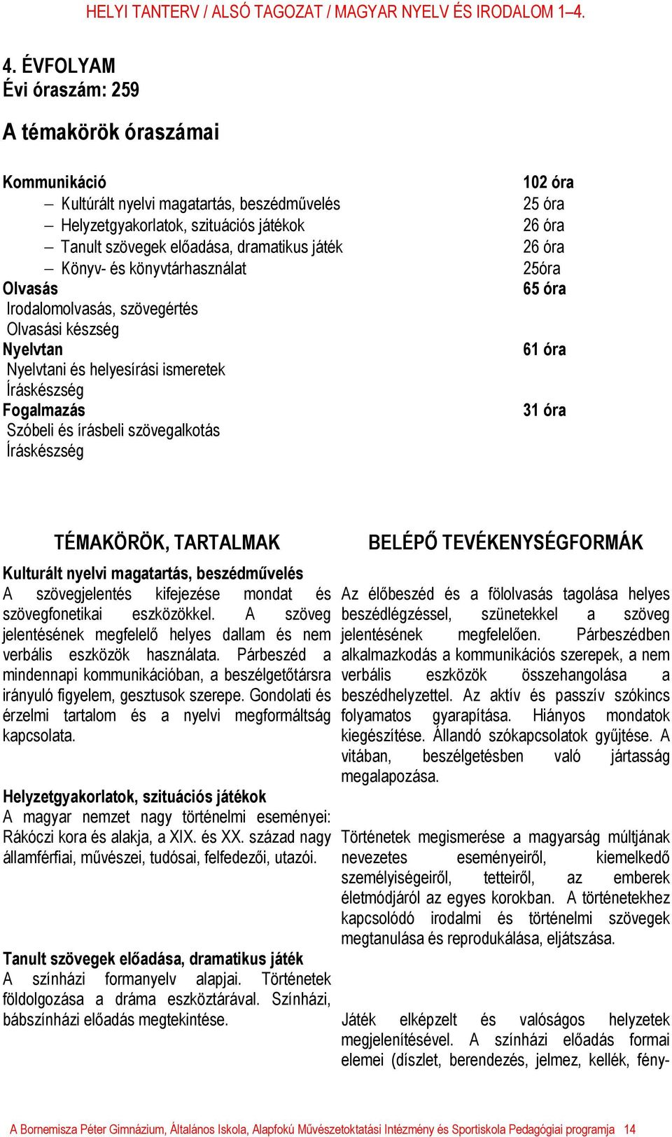 26 óra 26 óra 25óra 65 óra 61 óra 31 óra TÉMAKÖRÖK, TARTALMAK Kulturált nyelvi magatartás, beszédművelés A szövegjelentés kifejezése mondat és szövegfonetikai eszközökkel.