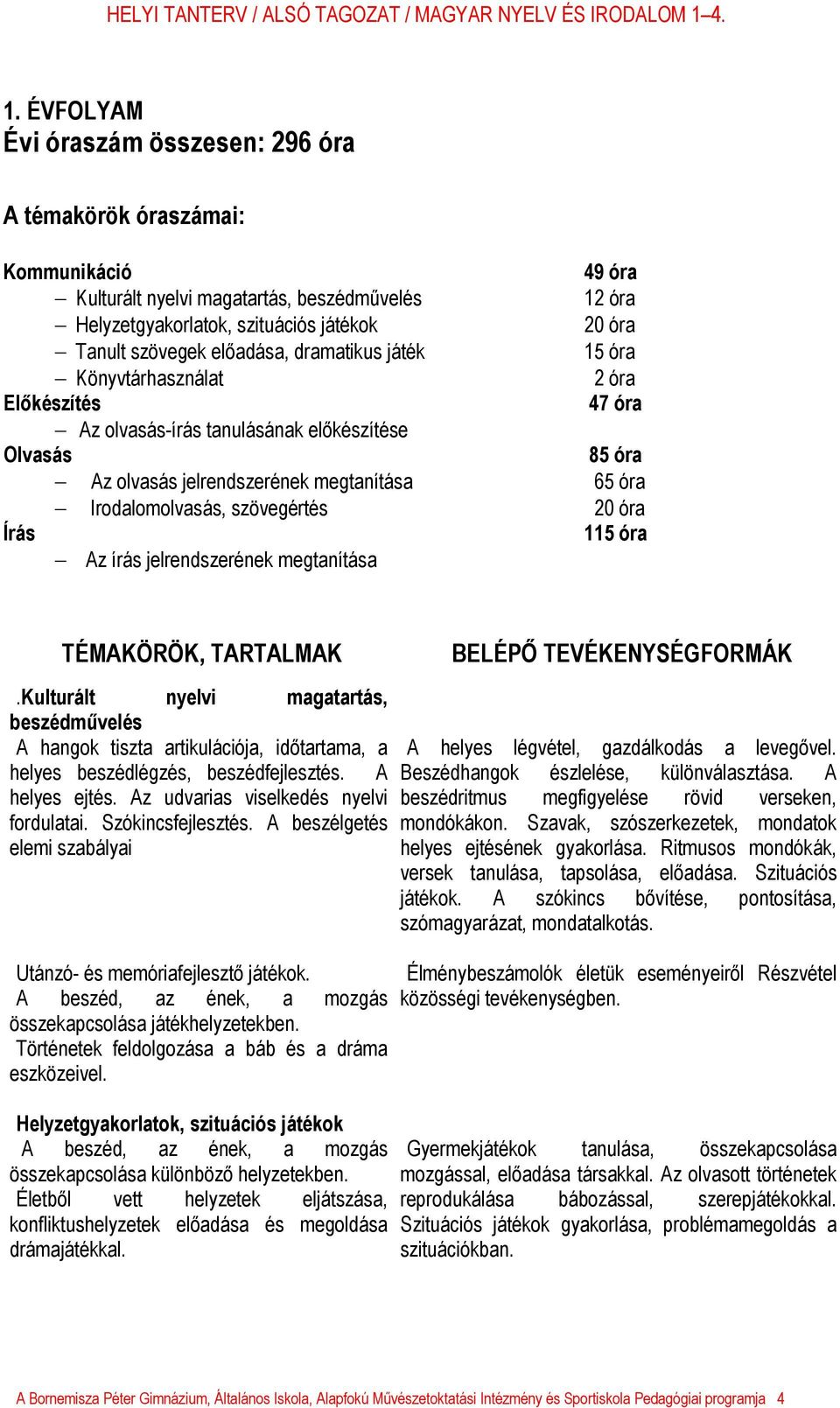 óra 12 óra 15 óra 2 óra 47 óra 85 óra 65 óra 115 óra TÉMAKÖRÖK, TARTALMAK.Kulturált nyelvi magatartás, beszédművelés A hangok tiszta artikulációja, időtartama, a helyes beszédlégzés, beszédfejlesztés.