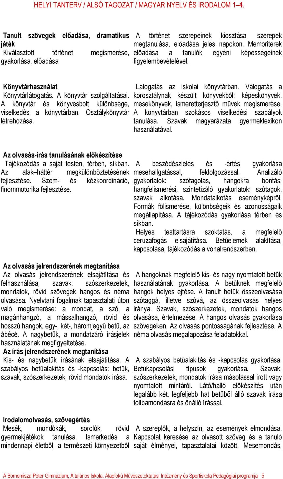 Osztálykönyvtár létrehozása. Látogatás az iskolai könyvtárban. Válogatás a korosztálynak készült könyvekből: képeskönyvek, mesekönyvek, ismeretterjesztő művek megismerése.