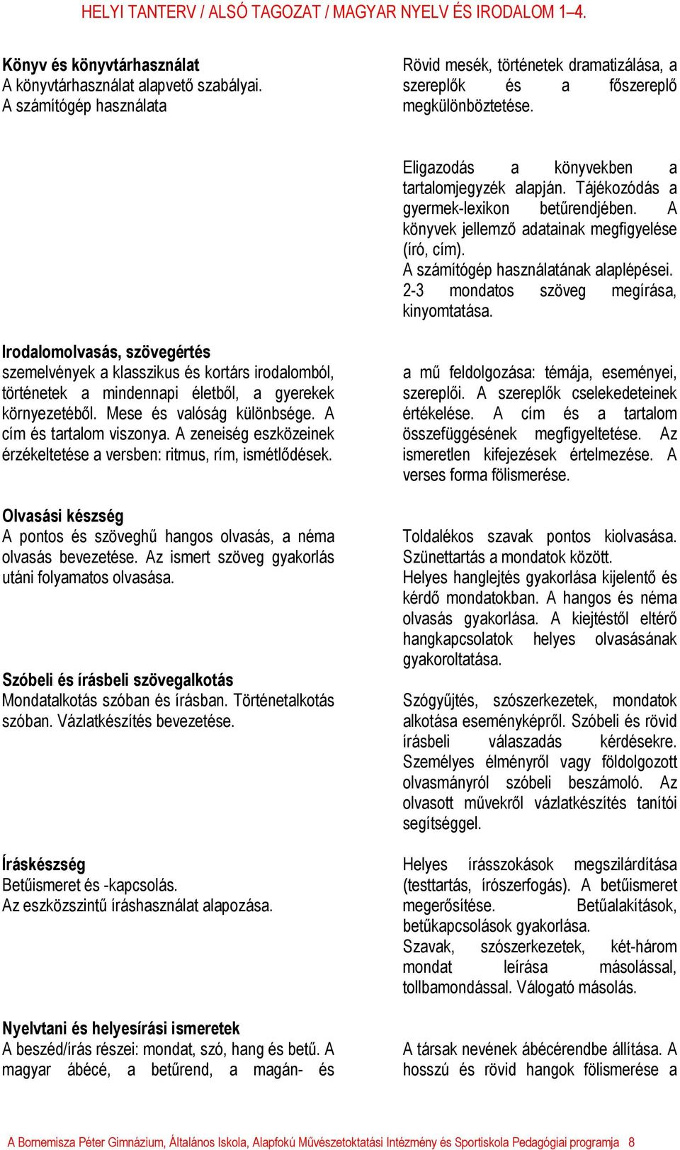 2-3 mondatos szöveg megírása, kinyomtatása. Irodalomolvasás, szövegértés szemelvények a klasszikus és kortárs irodalomból, történetek a mindennapi életből, a gyerekek környezetéből.