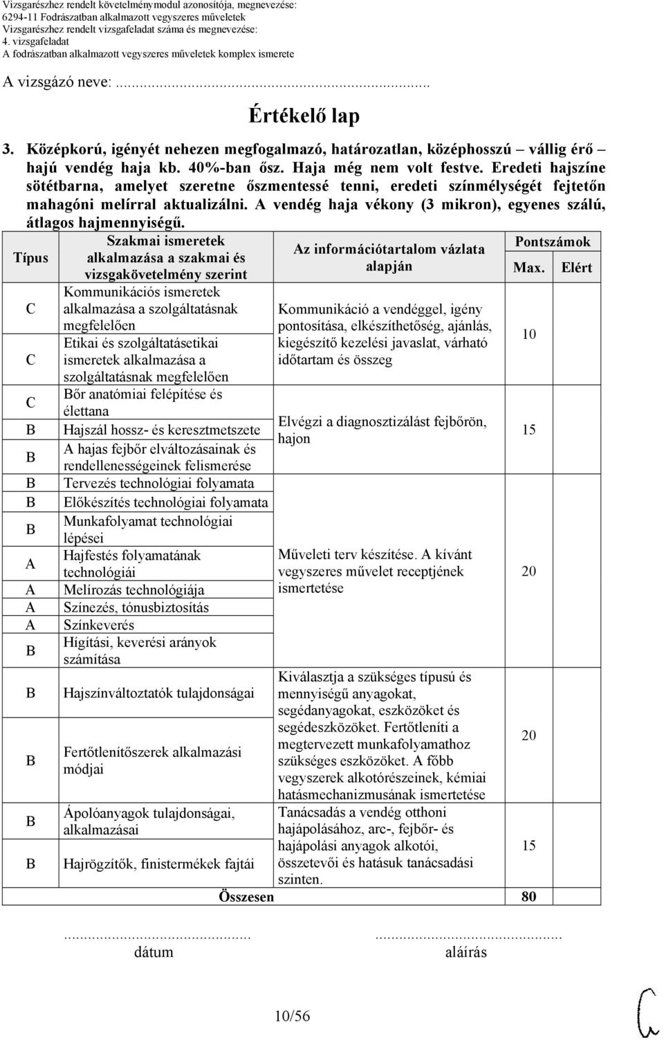 vendég haja vékony (3 mikron), egyenes szálú, átlagos hajmennyiségű.