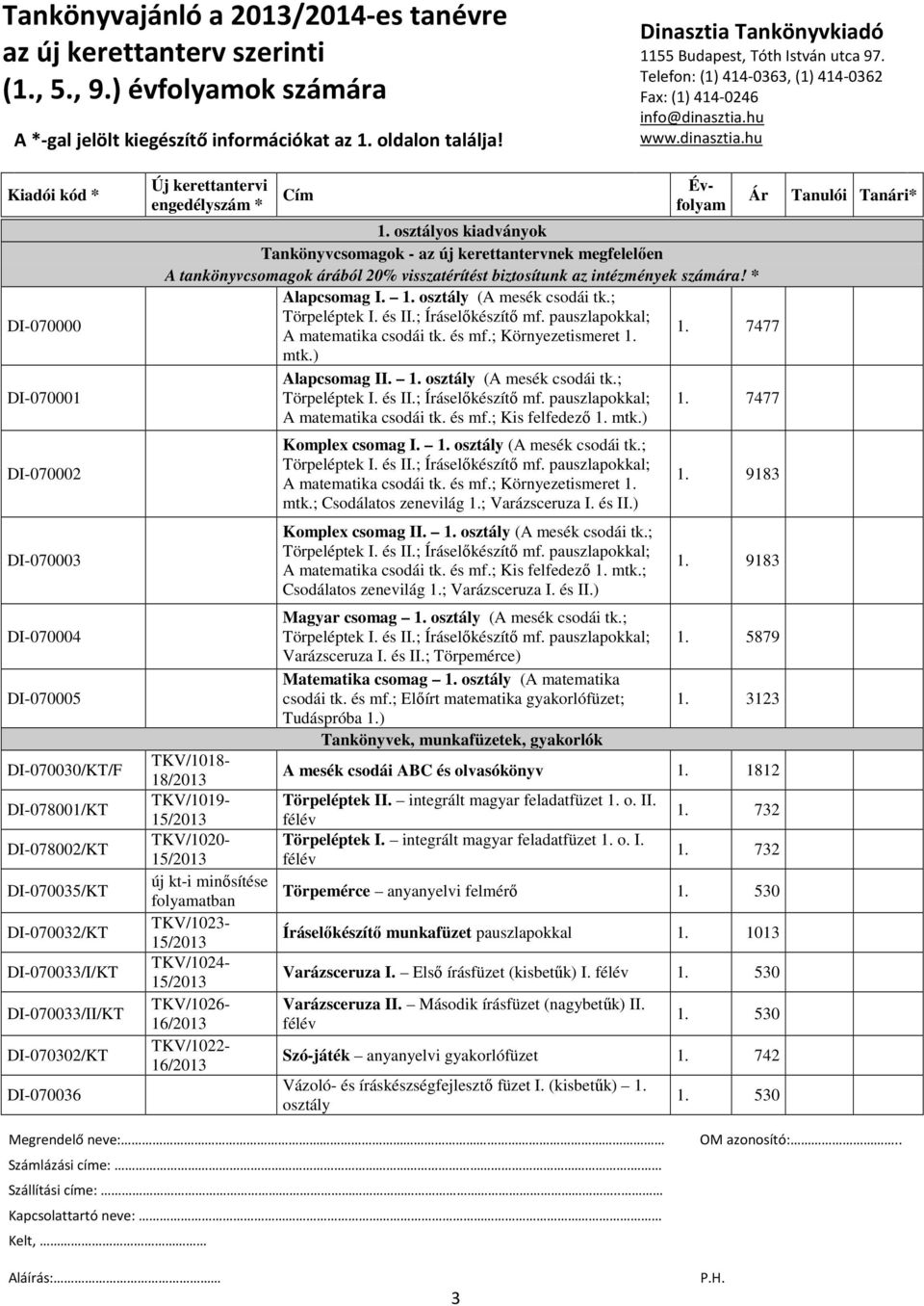 osztály (A mesék csodái tk.; Törpeléptek I. és II.; Íráselőkészítő mf. pauszlapokkal; A matematika csodái tk. és mf.; Környezetismeret 1. 1. 7477 mtk.) Alapcsomag II. 1. osztály (A mesék csodái tk.