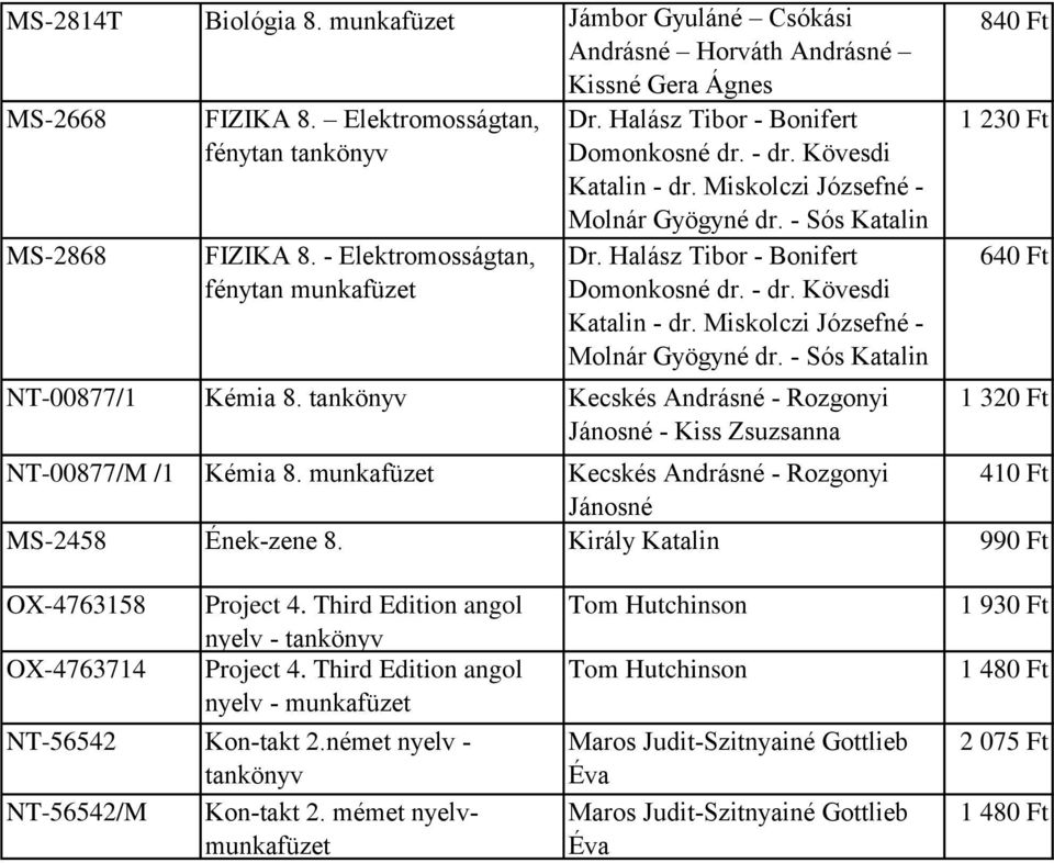 Halász Tibor - Bonifert Domonkosné dr. - dr. Kövesdi Katalin - dr. Miskolczi Józsefné - Molnár Gyögyné dr. - Sós Katalin NT-00877/1 Kémia 8.