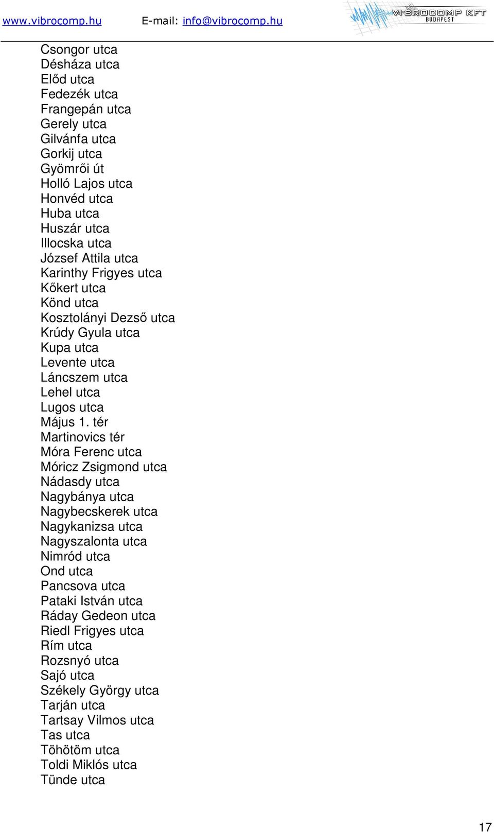 tér Martinovics tér Móra Ferenc utca Móricz Zsigmond utca Nádasdy utca Nagybánya utca Nagybecskerek utca Nagykanizsa utca Nagyszalonta utca Nimród utca Ond utca Pancsova utca