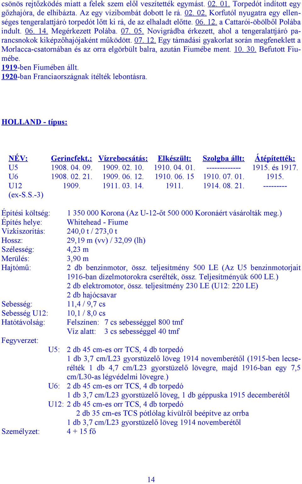 10. 30. Befutott Fiumébe. 1919-ben Fiumében állt. 1920-ban Franciaországnak ítélték lebontásra. HOLLAND - típus: NÉV: Gerincfekt.: Vízrebocsátás: Elkészült: Szolgba állt: Átépítették: U5 1908. 04. 09.