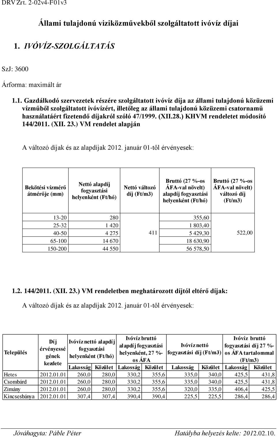 IVÓVÍZ-SZOLGÁLTATÁS SzJ: 3600 Árforma: maximált ár 1.