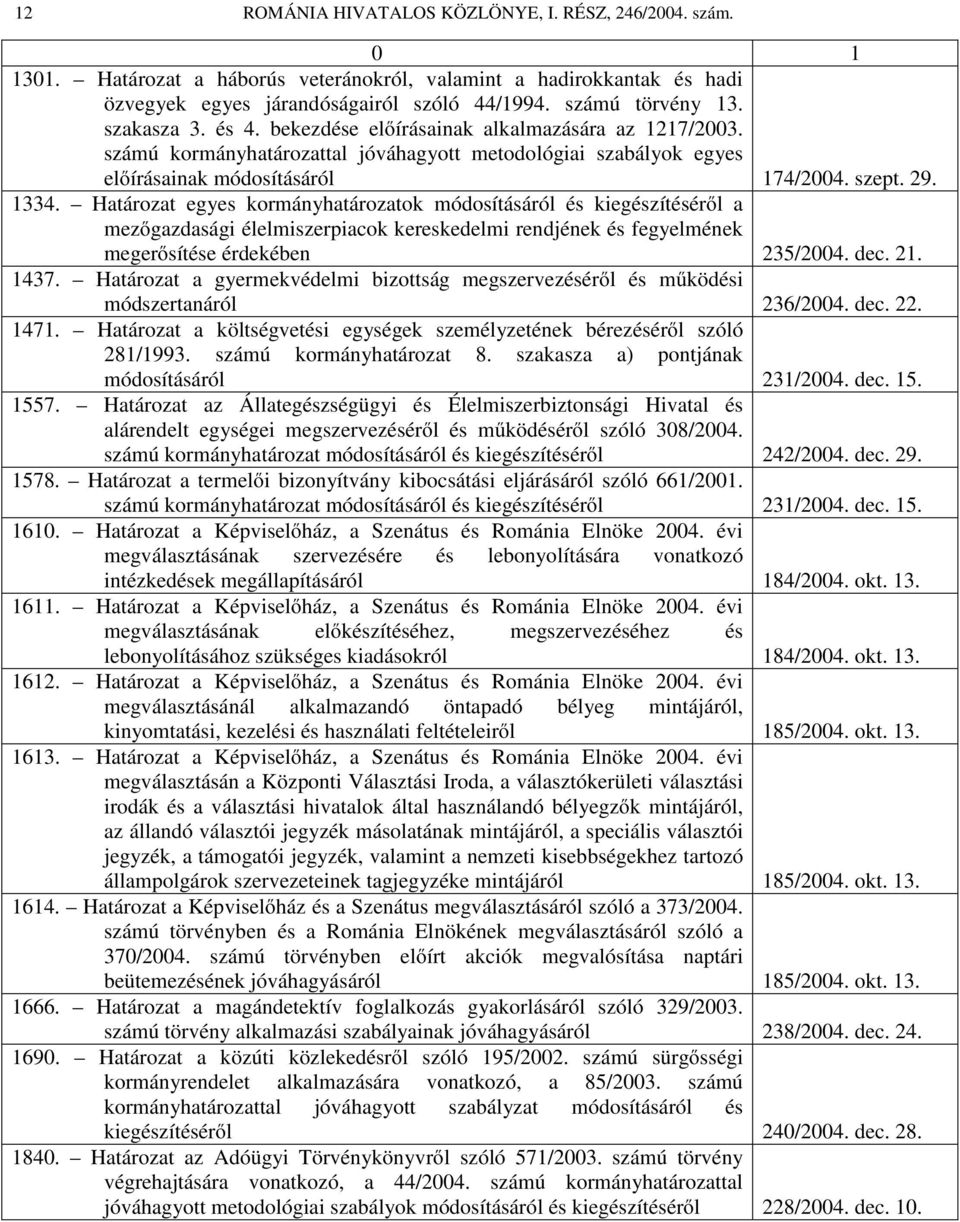 Határozat egyes kormányhatározatok módosításáról és kiegészítéséről a mezőgazdasági élelmiszerpiacok kereskedelmi rendjének és fegyelmének megerősítése érdekében 235/2004. dec. 21. 1437.