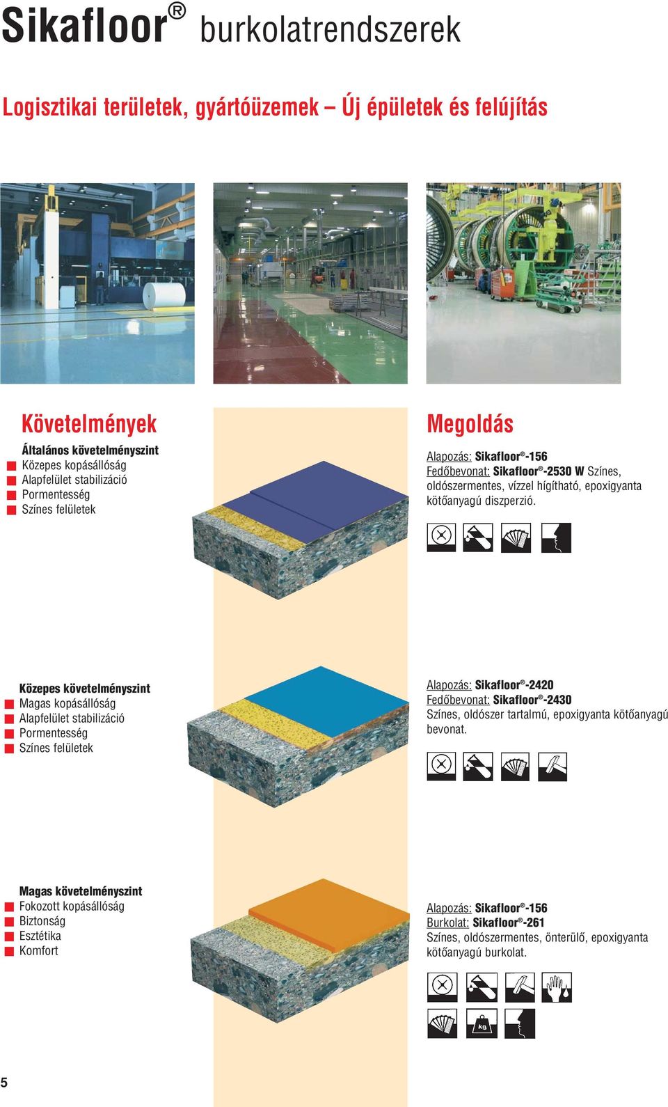 Közepes követelményszint Alapfelület stabilizáció Pormentesség Színes felületek Alapozás: Sikafloor -2420 Fedôbevonat: Sikafloor -2430 Színes, oldószer