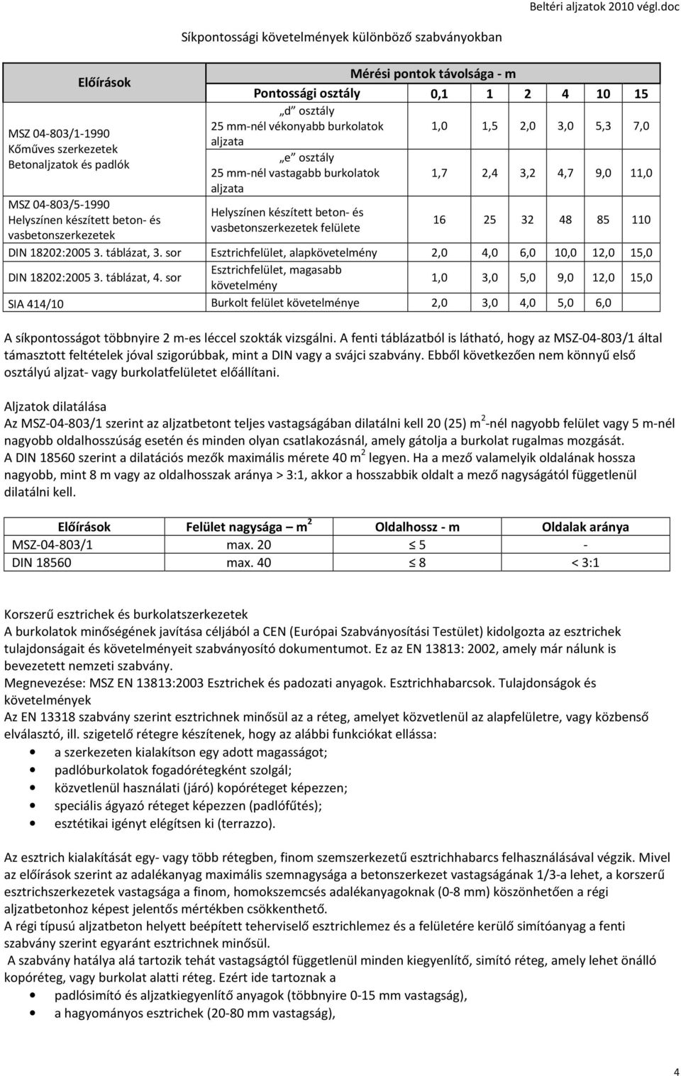 aljzata Helyszínen készített beton- és vasbetonszerkezetek felülete 16 25 32 48 85 110 DIN 18202:20053. táblázat, 3. sor Esztrichfelület, alapkövetelmény 2,0 4,0 6,0 10,0 12,0 15,0 DIN 18202:20053.