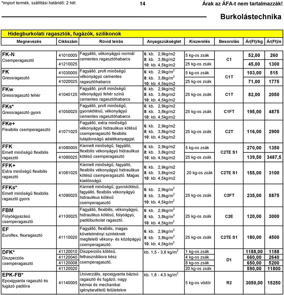 Gressragasztó fehér 41040125 FKs* Gressragasztó gyors 41050025 FKe+ Flexibilis csemperagasztó FFK Emelt minőségű flexibilis ragasztó FFK+ Extra minőségű flexibilis ragasztó FFKs* Emelt minőségű